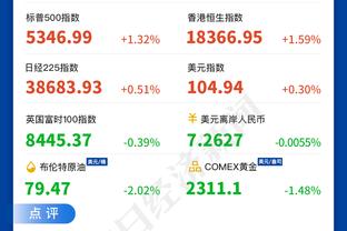 开云全站体育网址登录入口截图2